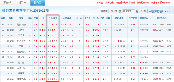 排列三中奖喜报