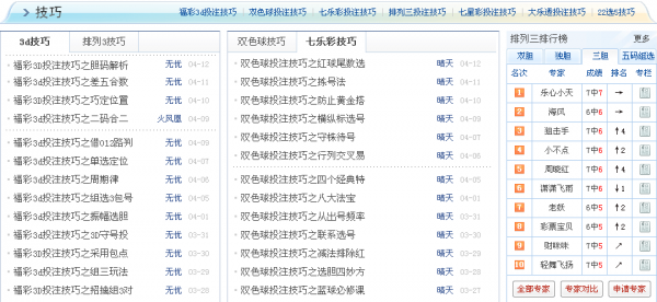 福彩3d直选定位技巧