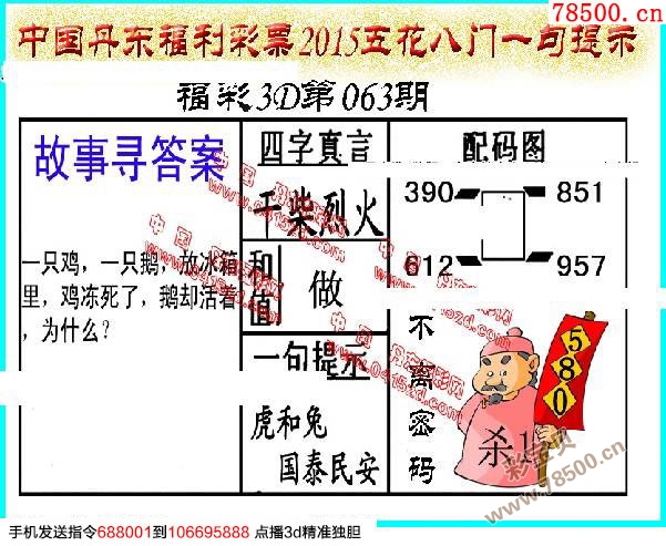 3d图谜 2015063期丹东全图 晚秋和值图谜