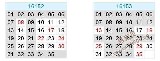 2016154期大乐透六行六列图