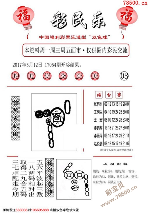 最新彩民乐阳光探码图文版双色球2017055期