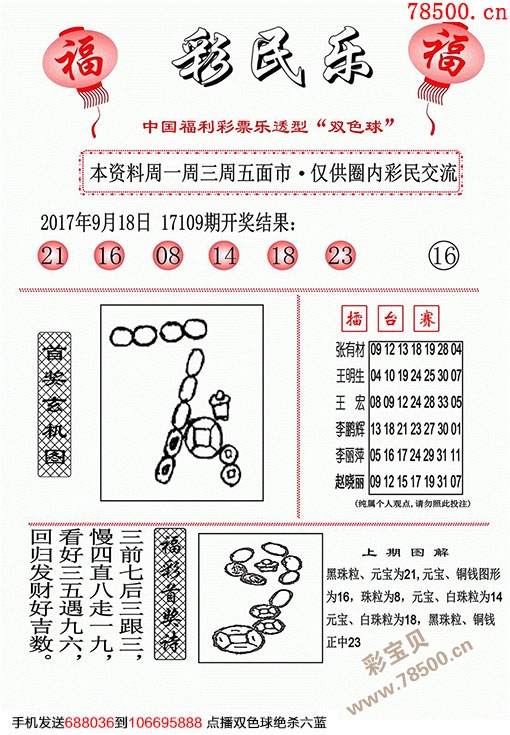 最新彩民乐 阳光探码图文版-双色球2017110期