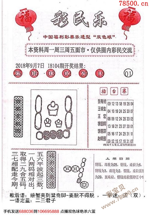 最新彩民乐阳光探码图文版双色球2018105期