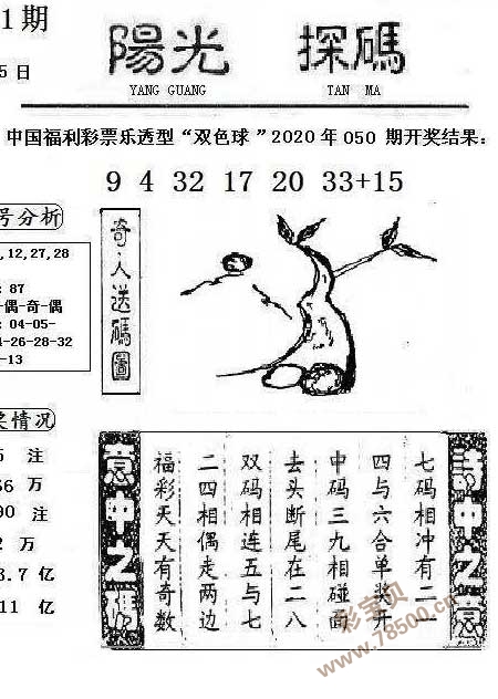 双色球2020051期阳光探码图文版最新彩民乐