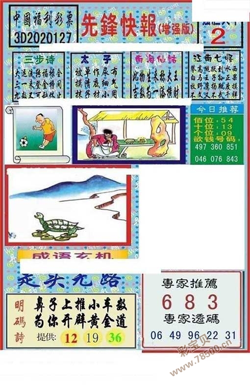 3d2020127期中国福利彩票先锋快报 增强版图谜