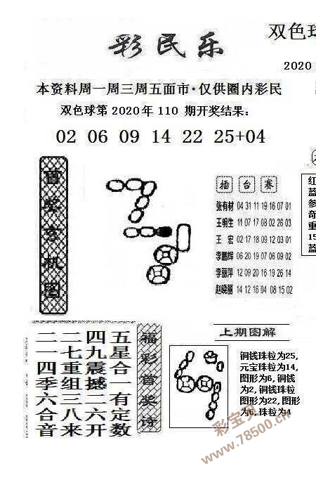 双色球2020111期阳光探码图文版最新彩民乐