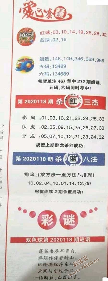 2020118期双色球联销图最新字迷