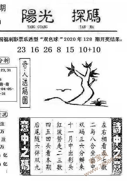 双色球阳光探码图谜2020129期每期更新