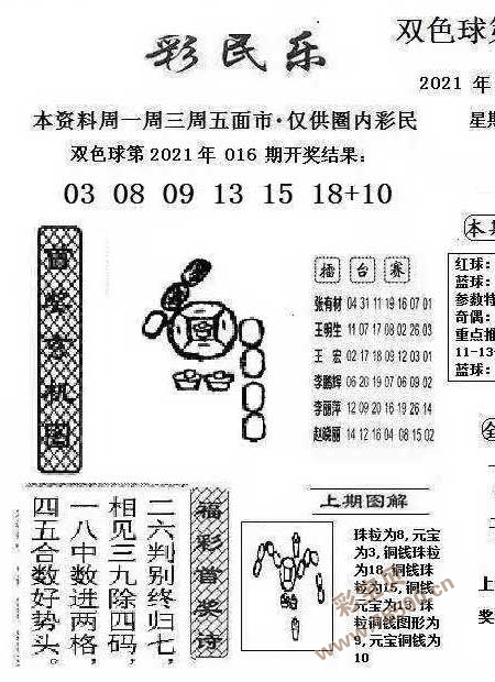 双色球2021017期阳光探码图文版最新彩民乐