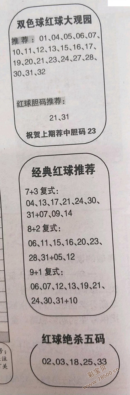 双色球全国联销图红典红球推荐