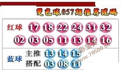 2021057期双色球字谜图谜总汇