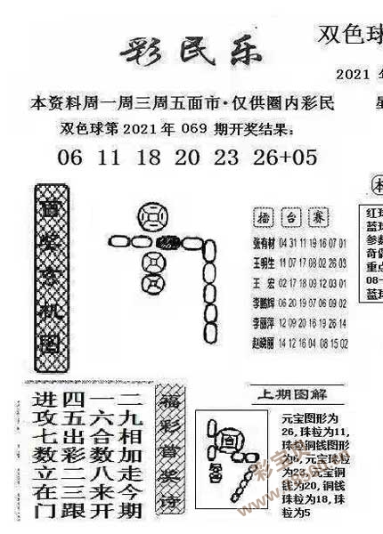 双色球2021070期阳光探码图文版 最新彩民乐