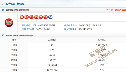 双色球开奖结果