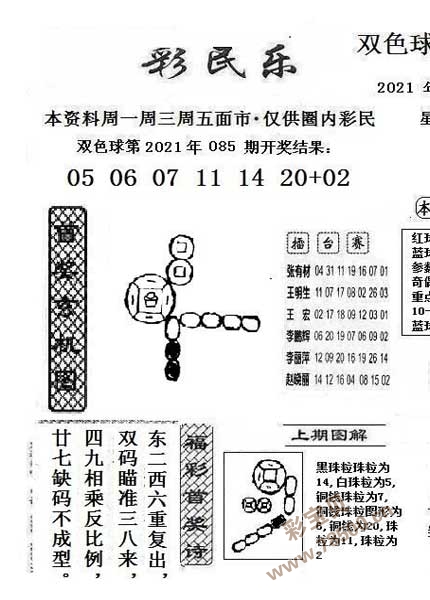 双色球2021086期阳光探码图文版 最新彩民乐