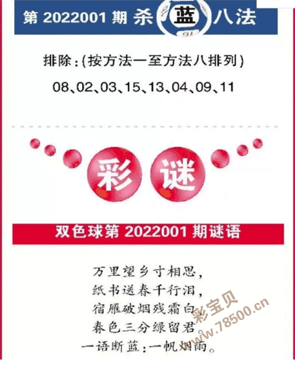 2022001期双色球全国联销图最新图谜字迷