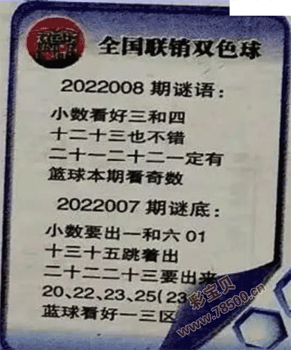 2022008期双色球全国联销图最新图谜字迷