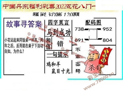 3d2022120期丹东全图一句定三码晚秋和值图谜