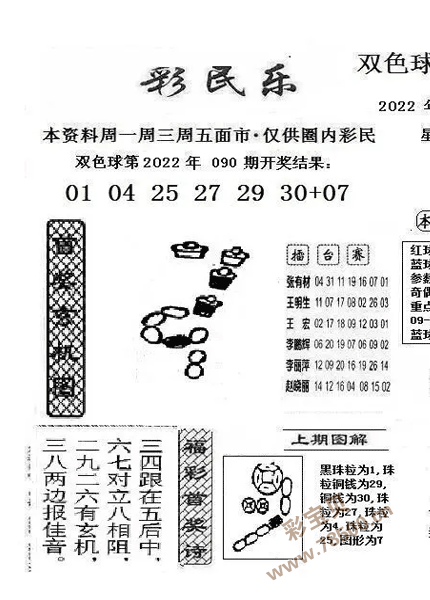 双色球2022091期阳光探码图文版最新彩民乐