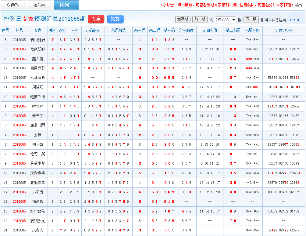 排列三专家预测图片