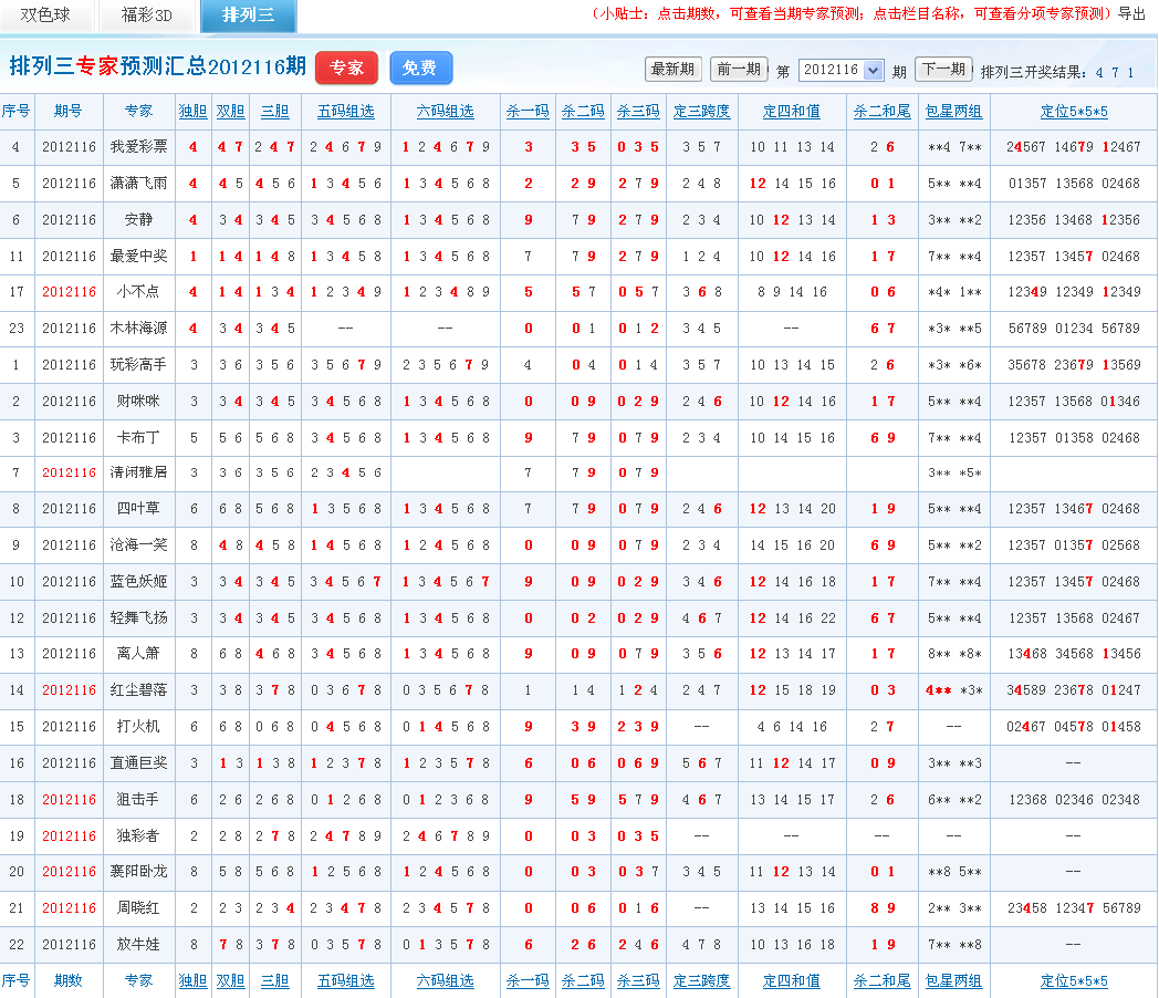 排列三专家预测图片