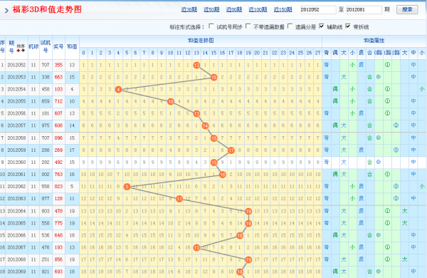 Luolixi - WWW.933566.COMç½‘ç«™|WWW,BEIKEMASAIKE,COMæµ‹é€Ÿ