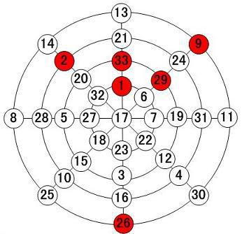 九转连环图的填数规则图片