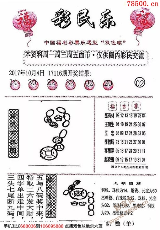 最新彩民樂陽光探碼圖文版雙色球2017117期