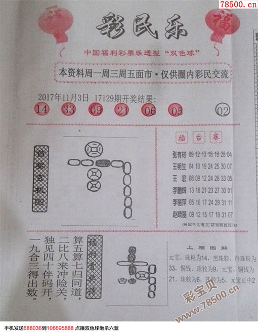 最新彩民樂 陽光探碼圖文版-雙色球2017130期