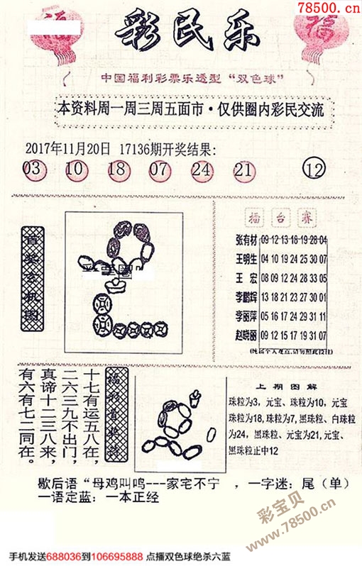 最新彩民樂陽光探碼圖文版雙色球2017137期