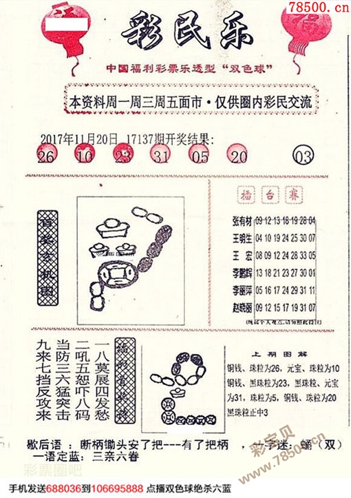 最新彩民樂陽光探碼圖文版雙色球2017138期