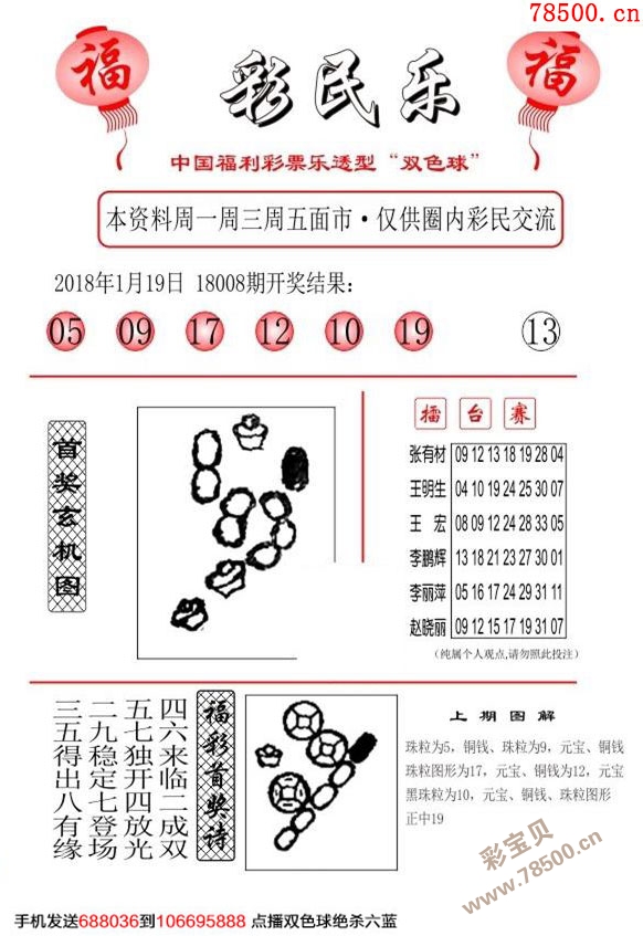 双色球彩民乐全图图片