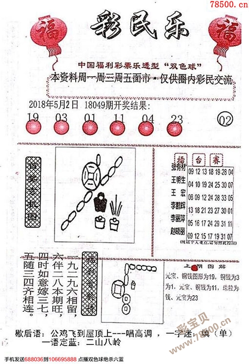 最新彩民樂陽光探碼圖文版雙色球2018050期