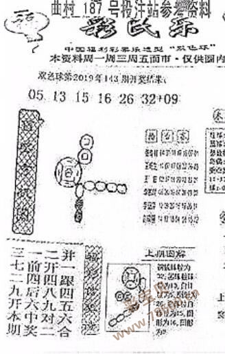 雙色球2019144期陽光探碼圖文版最新彩民樂