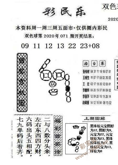 双色球彩民乐全图图片