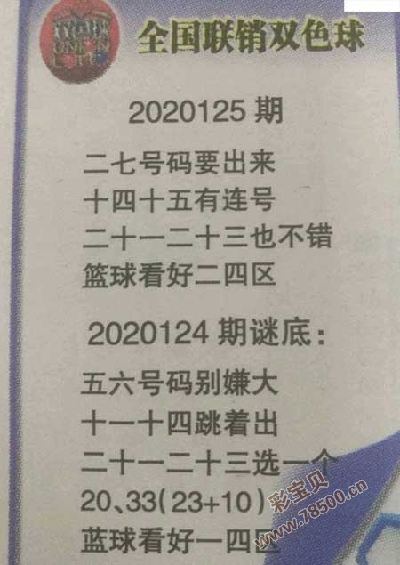 2020125期双色球全国联销图