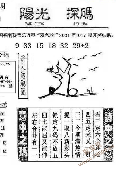 双色球2021018期阳光探码图文版 最新彩民乐