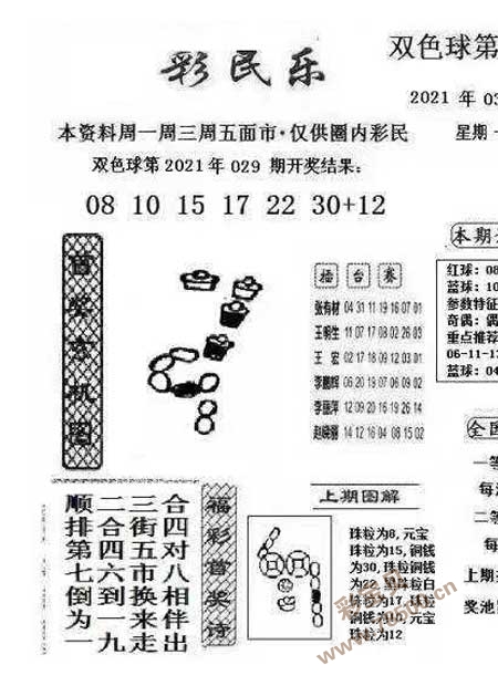 雙色球2021030期陽光探碼圖文版 最新彩民樂