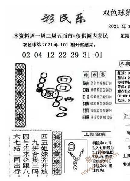 雙色球2021102期陽光探碼圖文版 最新彩民樂