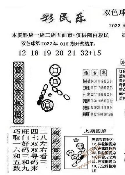 双色球2022011期阳光探码图文版最新彩民乐