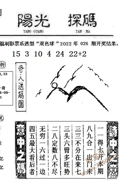 双色球2022027期阳光探码图文版最新彩民乐