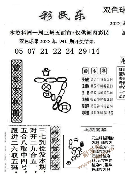 雙色球2022042期陽光探碼圖文版 最新彩民樂_彩寶貝