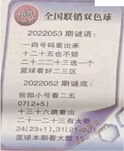 2022053期双色球全国联销图最新图谜字迷