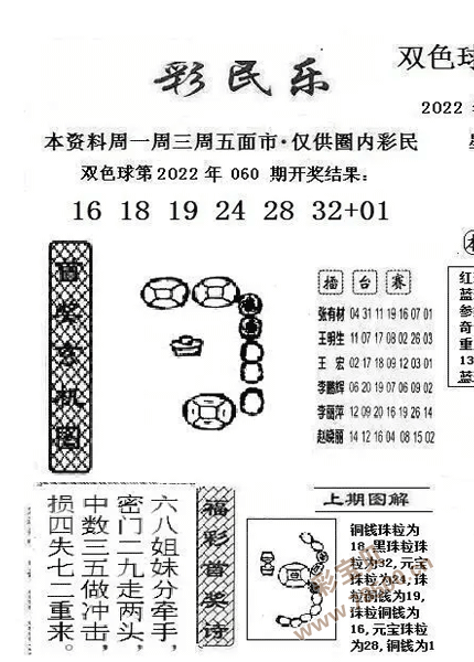 双色球今日阳光探码图图片