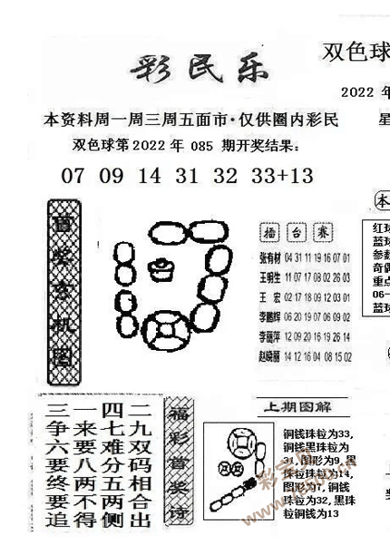 双色球2022086期阳光探码图文版最新彩民乐