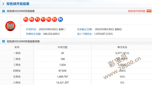 双色球开奖结果
