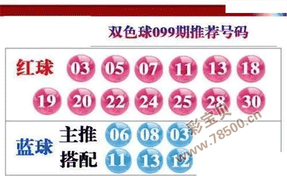 2022099期双色球字谜图谜总汇