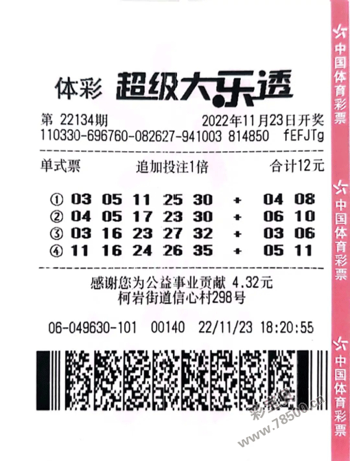 紹興大哥喜中大樂透1292萬