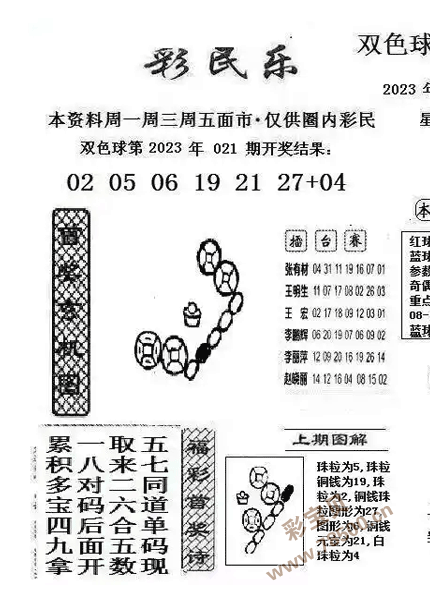 双色球彩民乐全图图片