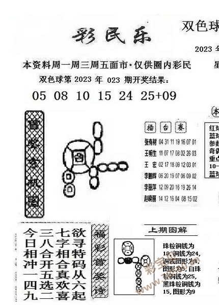 阳光探马彩民乐树图图片