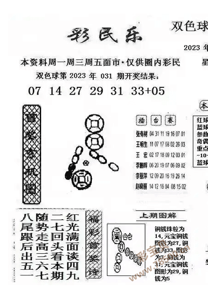 大乐透阳光探码图最新图片